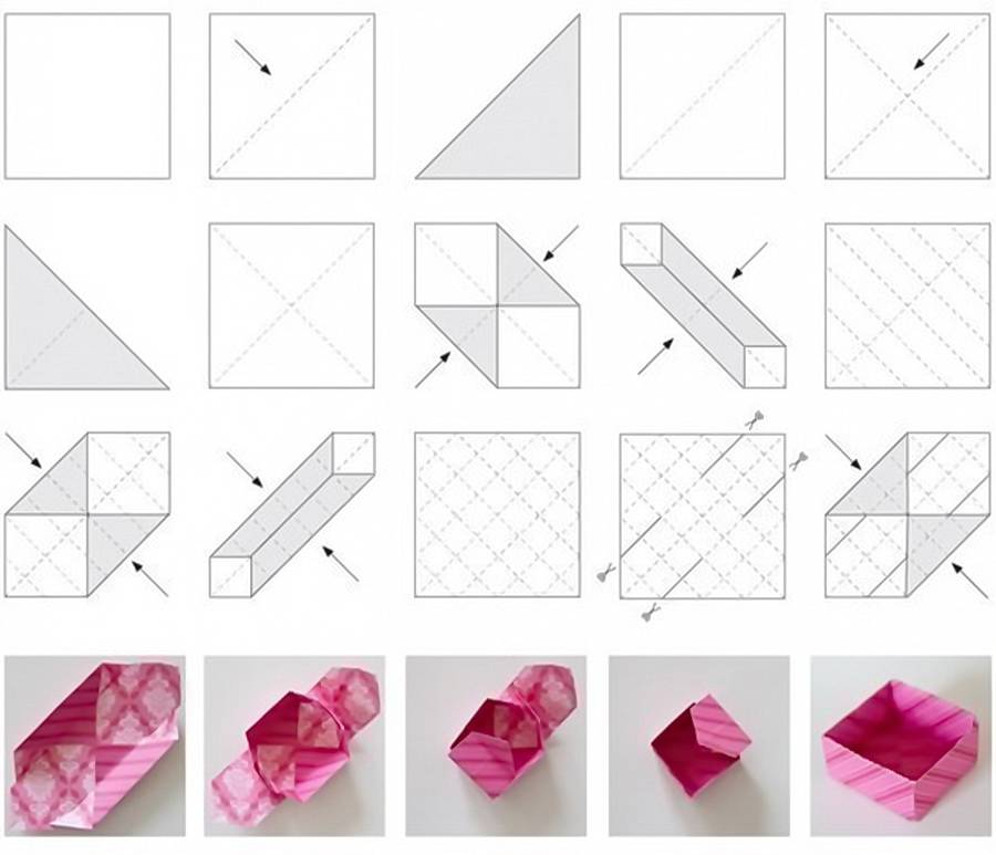 Как сделать шкатулку из бумаги поэтапно